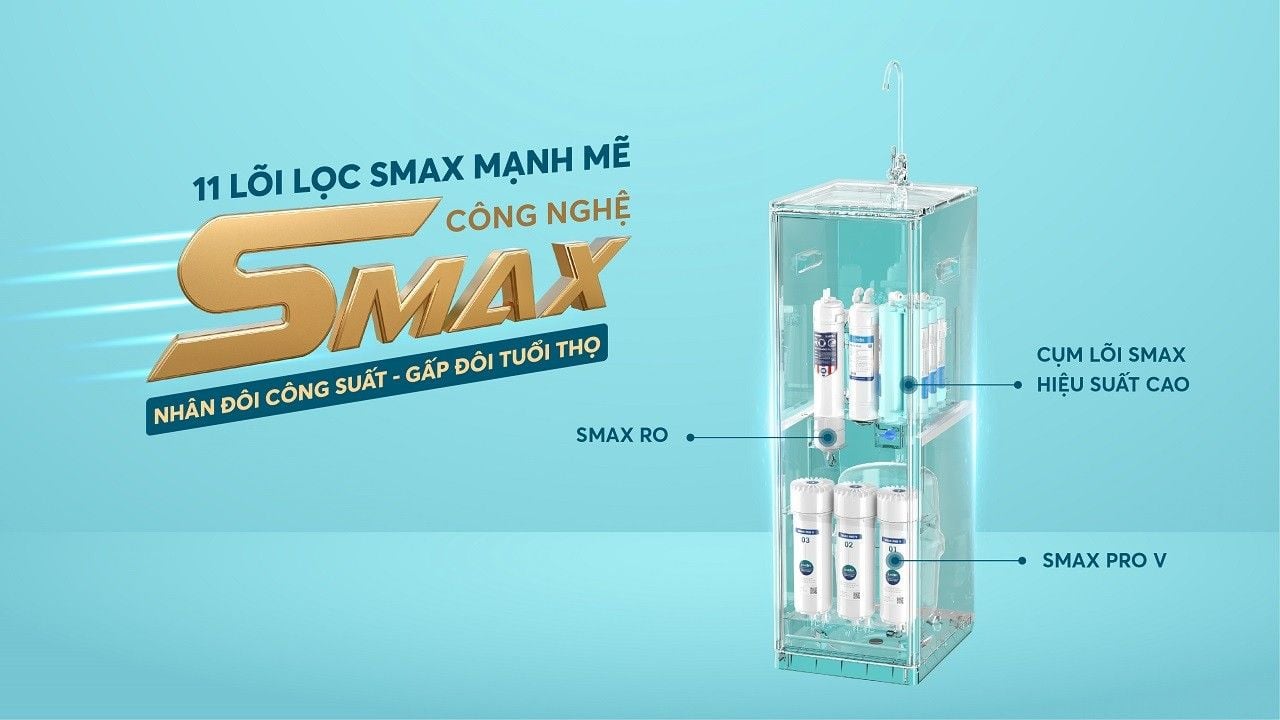 Máy Lọc Nước Karofi KAQ-D36S - 11 lõi lọc