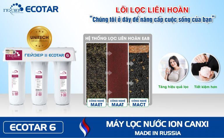 Máy Lọc Nước Geyser Ecotar 6