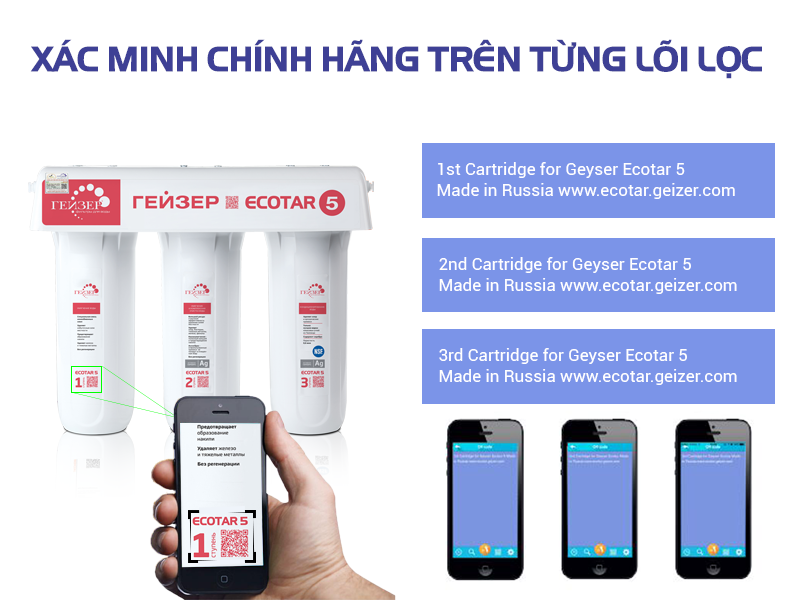 Máy lọc nước Geyser ECOTAR 5