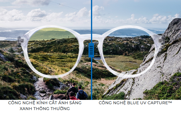  Tròng Kính Chống Chói Lái Xe Siêu Mỏng Essilor Crizal Sapphire HR 1.67 