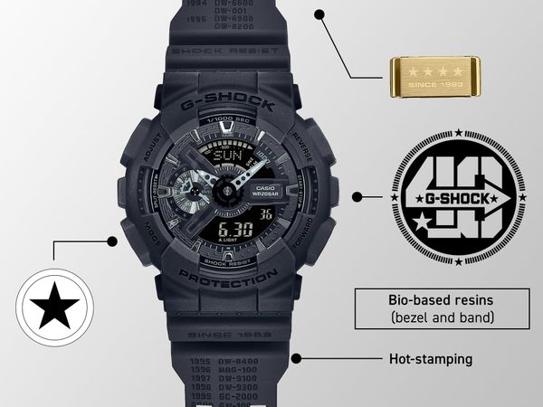  [LIMITED] Casio G-Shock GA-114RE-1A - Uy tín từ 2009, Tem vàng chống giả, Bảo hành 5 năm, Pin miễn phí trọn đời 