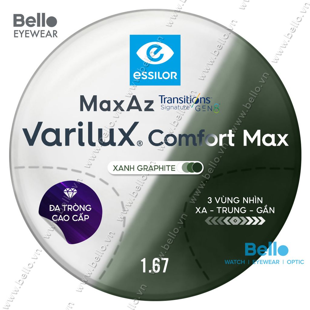  Essilor Varilux Comfort Max Transitions Signature Gen 8 Xanh Lá 