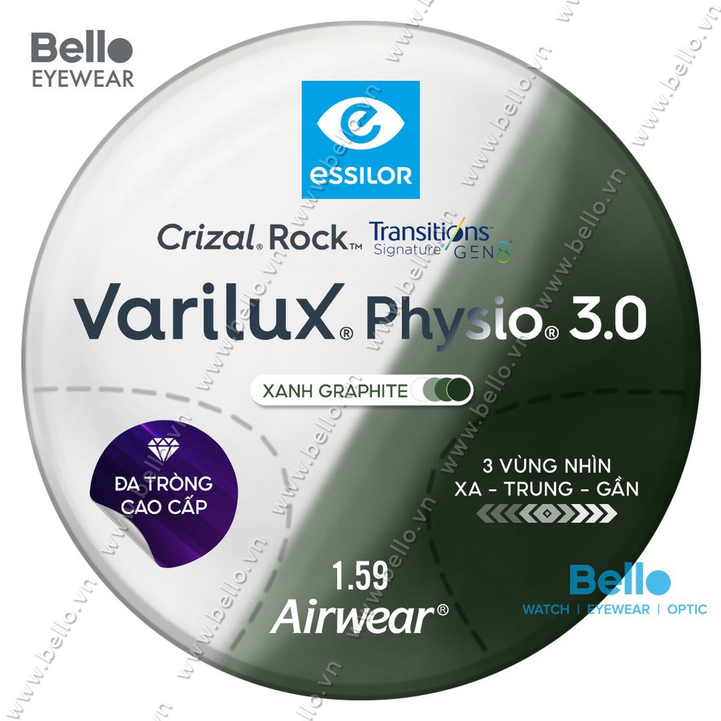  Essilor Varilux Physio 3.0 Transitions Signature Gen 8 Xanh Lá 