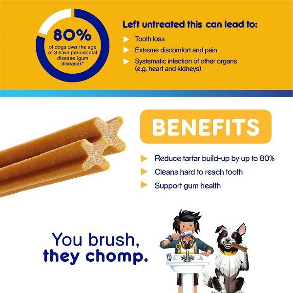 Bánh Xương Cho Chó Nhỏ Pedigree Dentastix Toy Small 75g