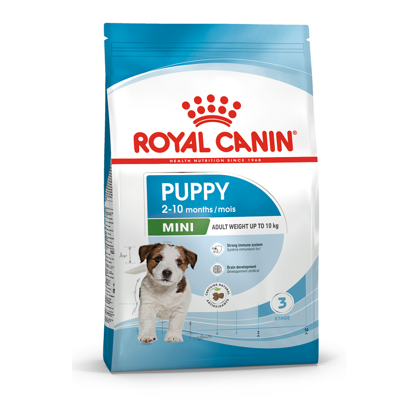 Thức Ăn Chó Mini Puppy Royal Canin RC408100 800g