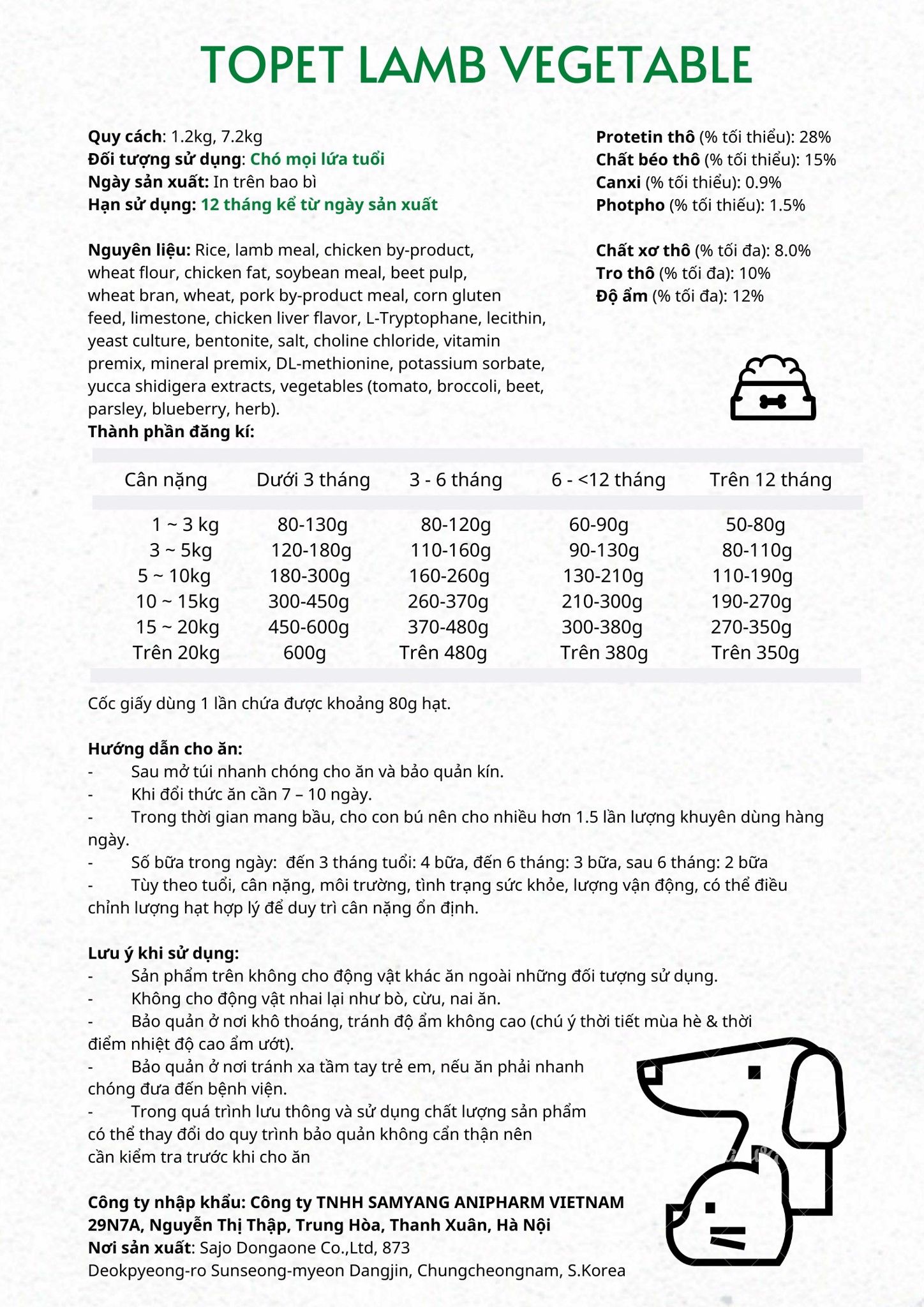 Thức Ăn Cho Chó Vị Cừu Và Rau Topet 1.2kg