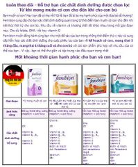 FEMIBION 3 - Thuốc bổ cho mẹ và bé sau khi sinh -  Stillzeit - Hộp 4 tuần 2x28 viên