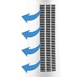 KLARSTEIN - Máy điều hòa không khí trong nhà 4in1 - Skyscraper Ice - Màu trắng