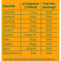 ALTAPHARMA Multivitamin - Viên sủi vitamin tổng hợp hương cam, lọ 20 viên