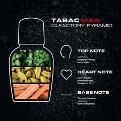 TABAC MAN EDT Natural Spray - Nước hoa nam tính, hương gỗ cay nồng, lọ 50ml