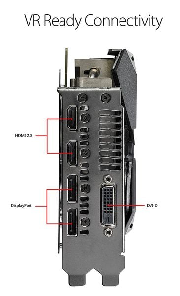 ASUS ROG Strix GTX 1070 Ti A8G Gaming