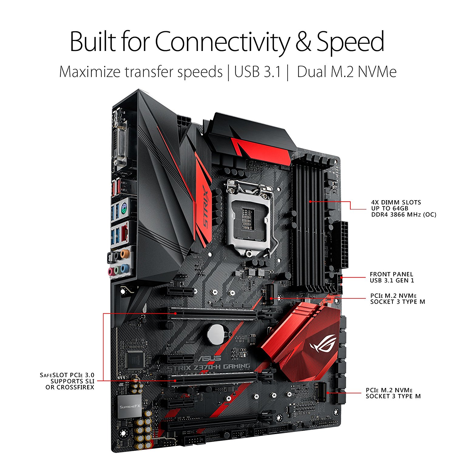 Mainboard ASUS ROG STRIX Z370 H GAMING –