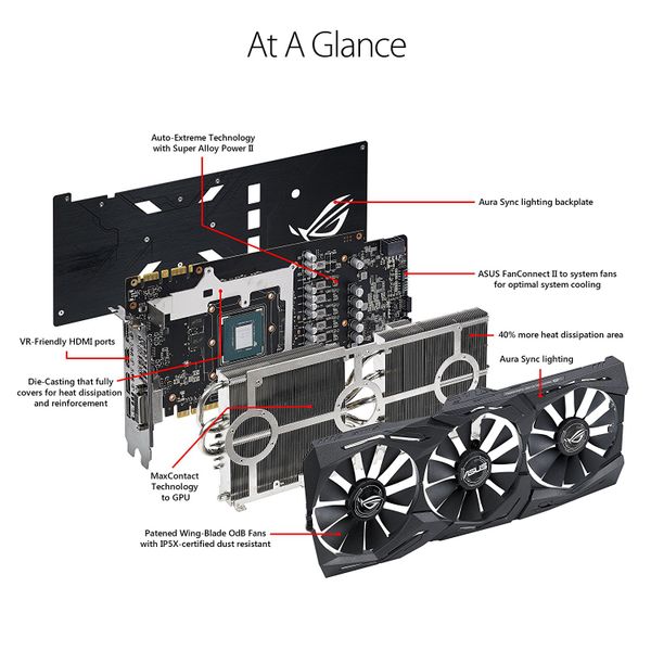 ASUS ROG Strix GTX 1070 Ti A8G Gaming