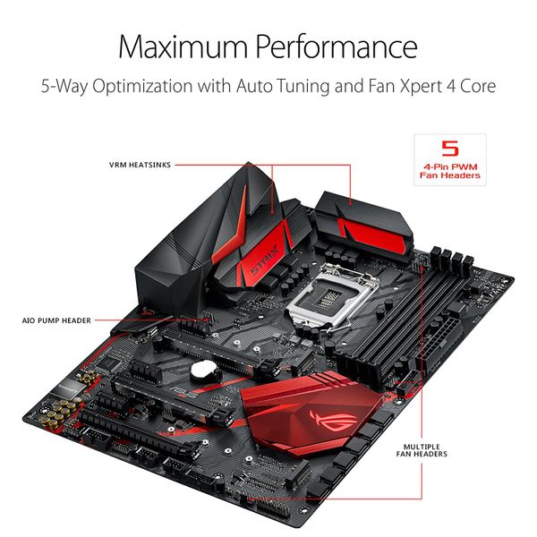 Mainboard ASUS ROG STRIX Z370 H GAMING