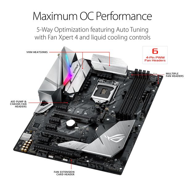 Mainboard ASUS ROG STRIX Z370 E GAMING