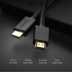 Cáp HDMI V1.4 Ethernet tốc độ cao Ugreen 40591/50764/40592/50765 – Thuần Đồng (Có chip khuếch đại)