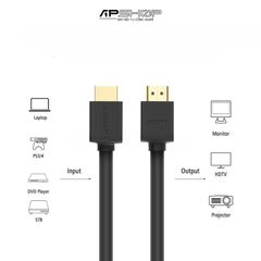 Cáp HDMI V1.4 Ethernet tốc độ cao Ugreen 40591/50764/40592/50765 – Thuần Đồng (Có chip khuếch đại)
