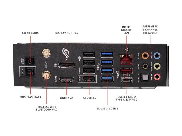 Asus Z370 ROG Maximus X Formula