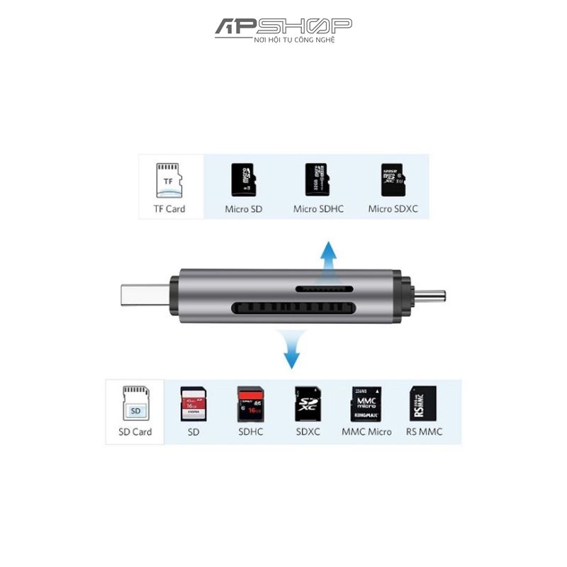 Đầu đọc thẻ nhớ UGREEN USB-C TF + SD Card Reader with USB Power CM184