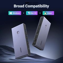 Bộ chuyển KVM 2 cổng HDMI 2.1 Ugreen 25961, độ phân giải 8K60Hz, 3 cổng USB 3.0, 1 Cổng USB C 5Gbps