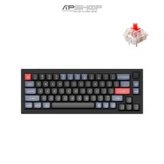 Gateron G Pro Red