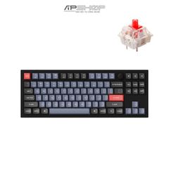 Gateron G Pro Red