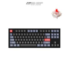 Gateron G Pro Red