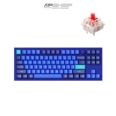 Gateron G Pro Red