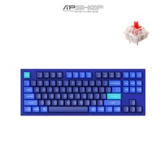 Gateron G Pro Red