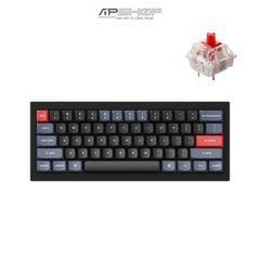 Gateron G Pro Red