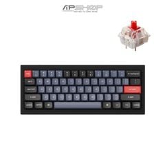 Gateron G Pro Red