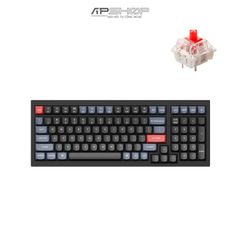 Gateron G Pro Red