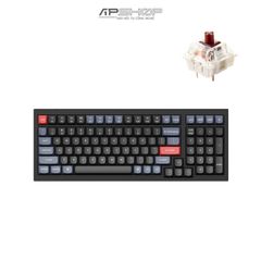 Gateron G Pro Brown