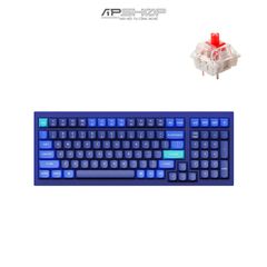 Gateron G Pro Red