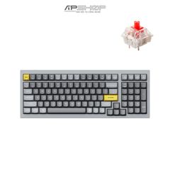 Gateron G Pro Red
