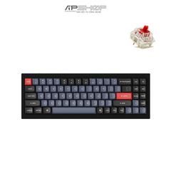 Gateron G Pro Red