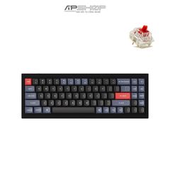 Gateron G Pro Red