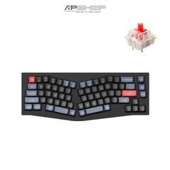 Gateron G Pro Red