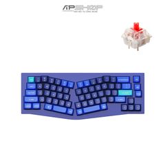 Gateron G Pro Red
