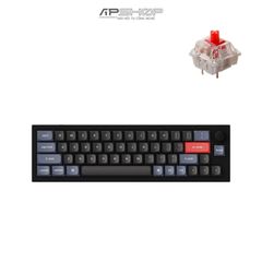 Gateron G Pro Red