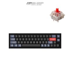 Gateron G Pro Red