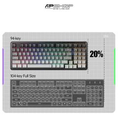 Bàn phím Machenike K500F-B94W RGB | 3 Mode | Hotswap 3-5 Pin | Black