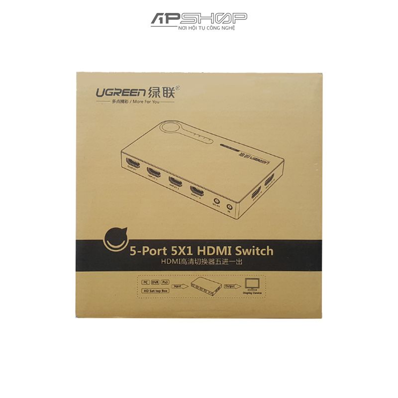 Bộ gộp HDMI 5 vào 1 ra Ugreen 40205 FullHD 1080p