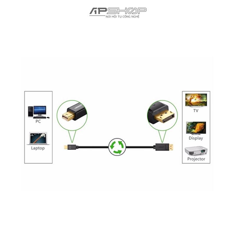 Cáp Mini Displayport V2 chuyển sang Displayport 1.4 8K60Hz 4k144Hz 2k2
