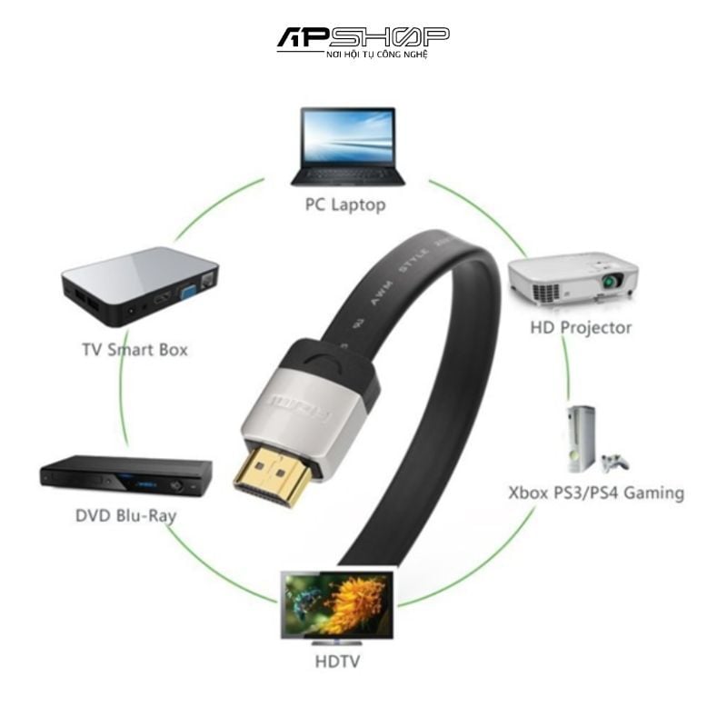 Cáp HDMI 1.4 Dây Dẹt 3M Ugreen 10280, Đầu Hợp Kim Bẻ Góc 90 Độ