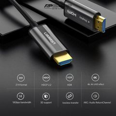 Cáp HDMI 2.0 Sợi Quang Hỗ Trợ 4K60Hz HDR Cao Cấp Ugreen