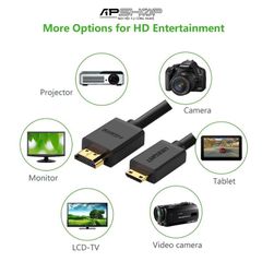 Cáp Mini HDMI dài 2m hỗ trợ 4K Ugreen 10117