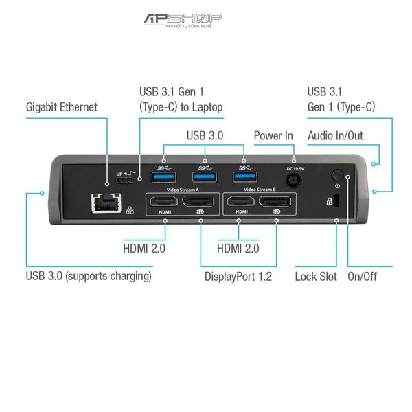 Hub USB C Universal DV4K Docking Station with Power Targus