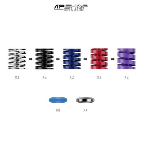 MOZA Performance Kit for CRP2