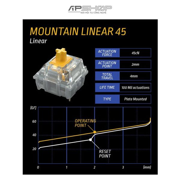 Switch Mountain Linear 45 Lubed 90 nút | Chính hãng